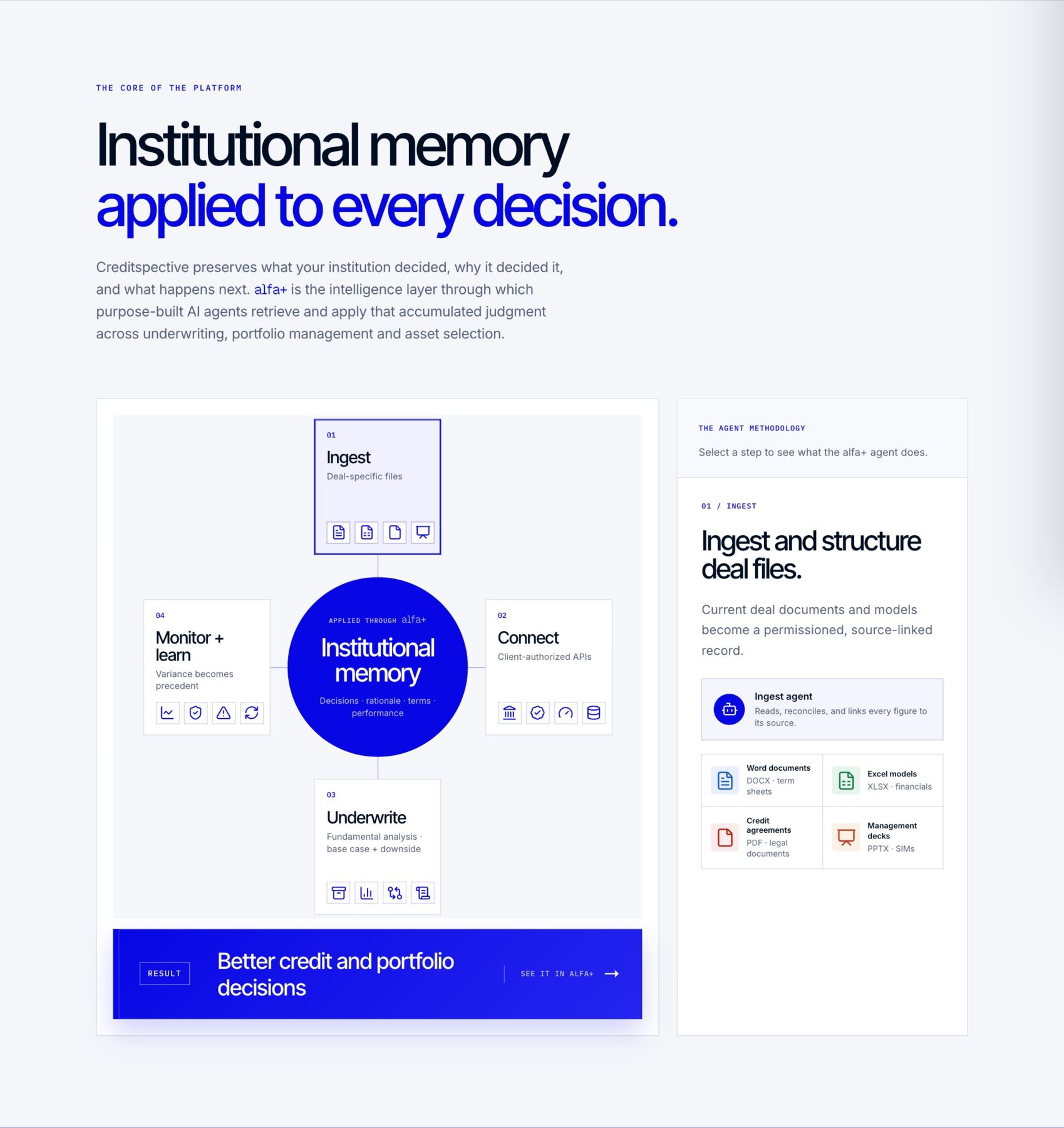 Home · the memory cycle